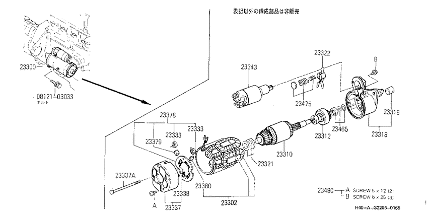 Starter motor