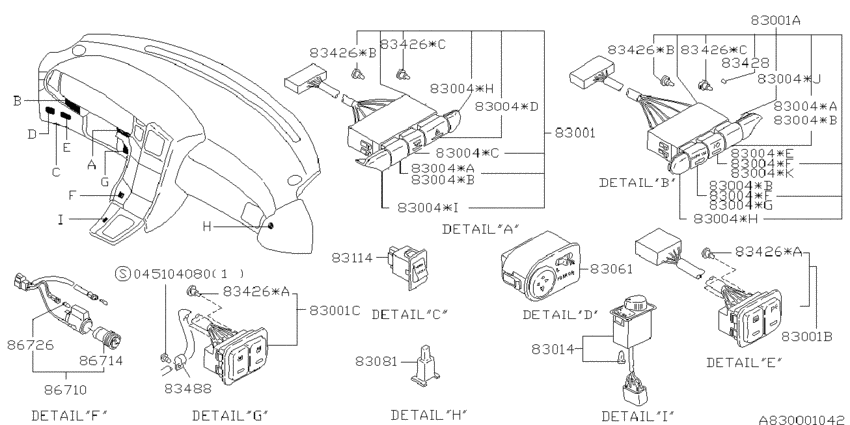 Switch (instrumentpanel)