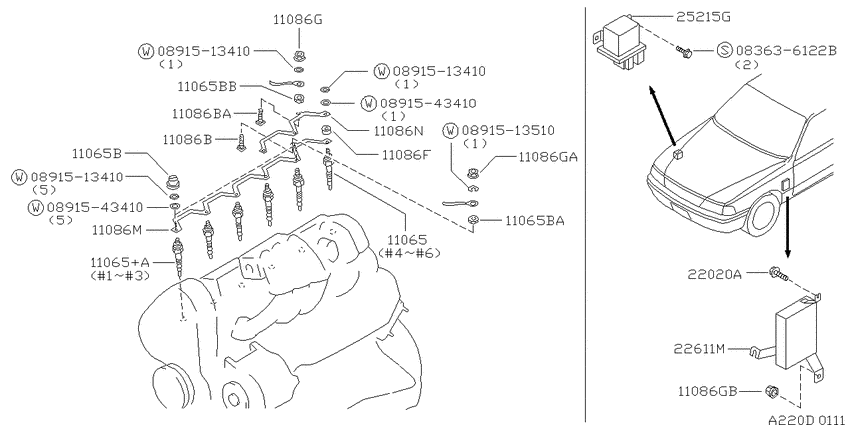 Ignition System