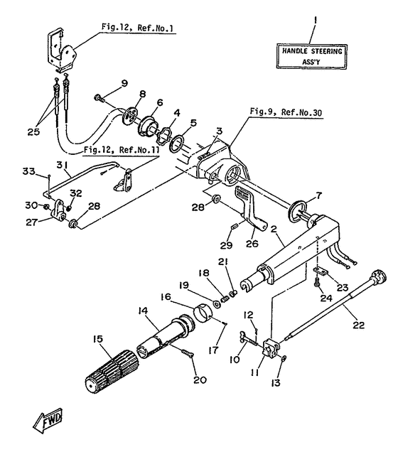 Steering