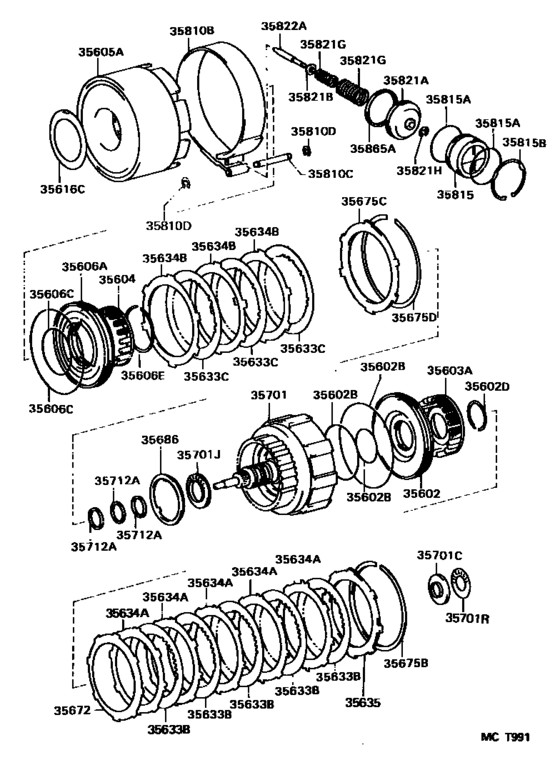 Brake Band & Multiple Disc Clutch (Atm)