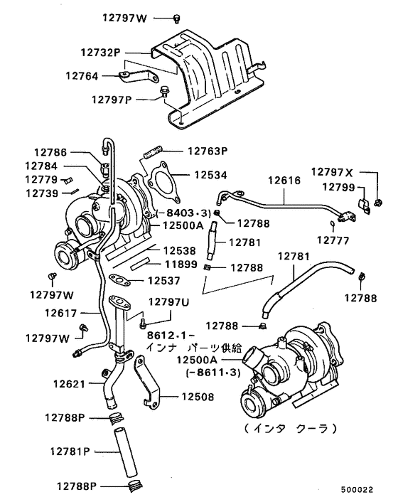 Turbocharger & supercharger
