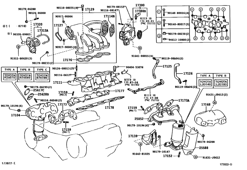 Manifold