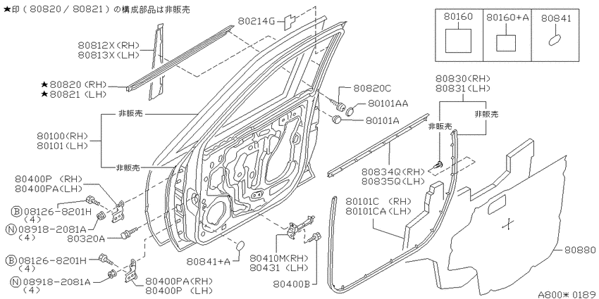 Front door panel & fitting