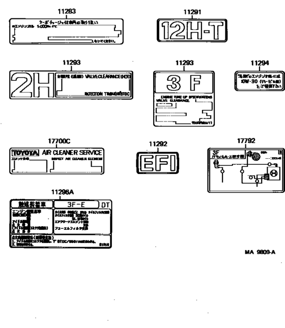 Caution Plate & Name Plate (Engine)