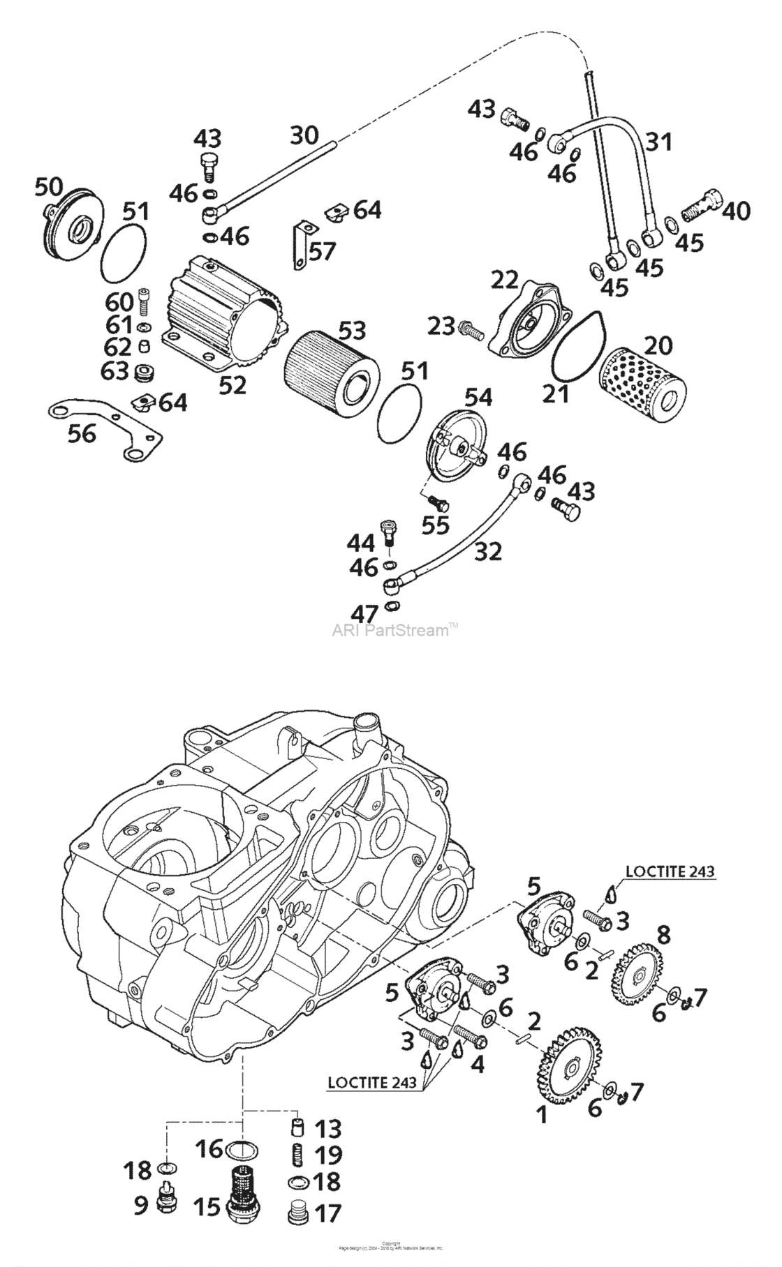 Lubricating System
