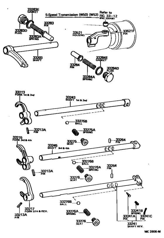 Gear Shift Fork & Lever Shaft (Mtm)