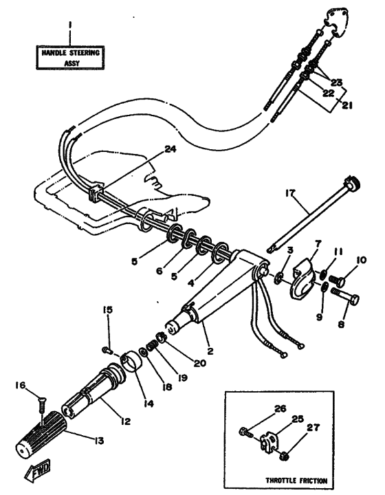 Steering