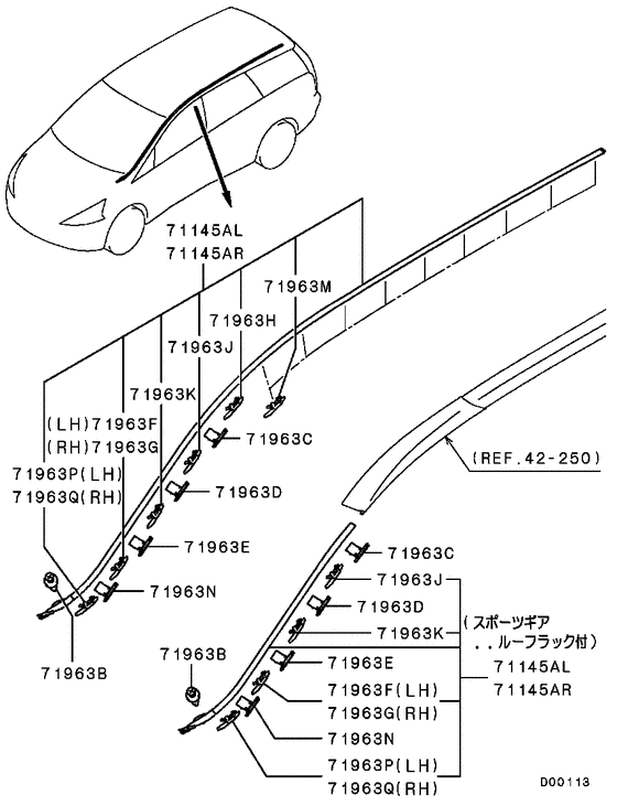 Side garnish & moulding