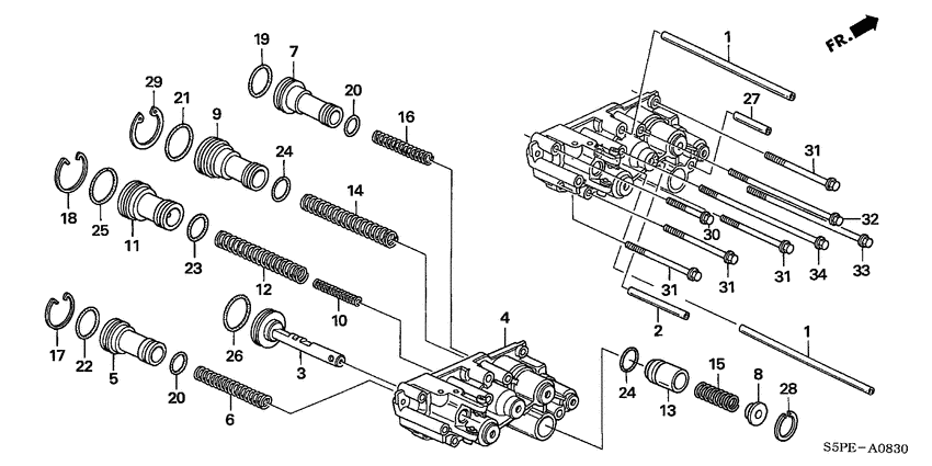 Servo body
