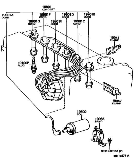 Ignition Coil & Spark Plug