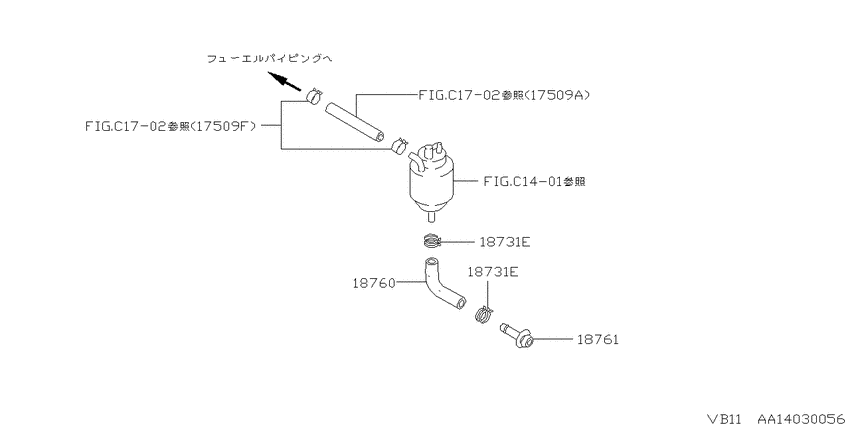 emission control