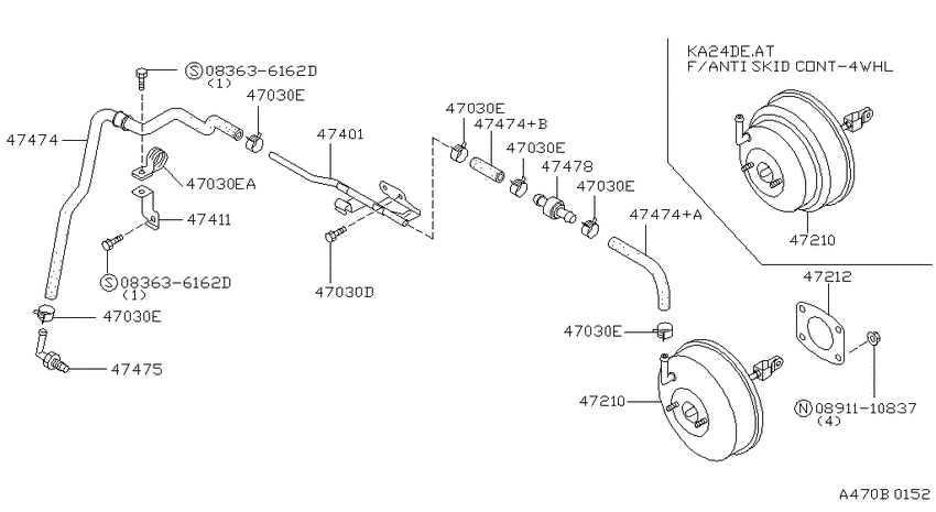 Brake servo &       servo control