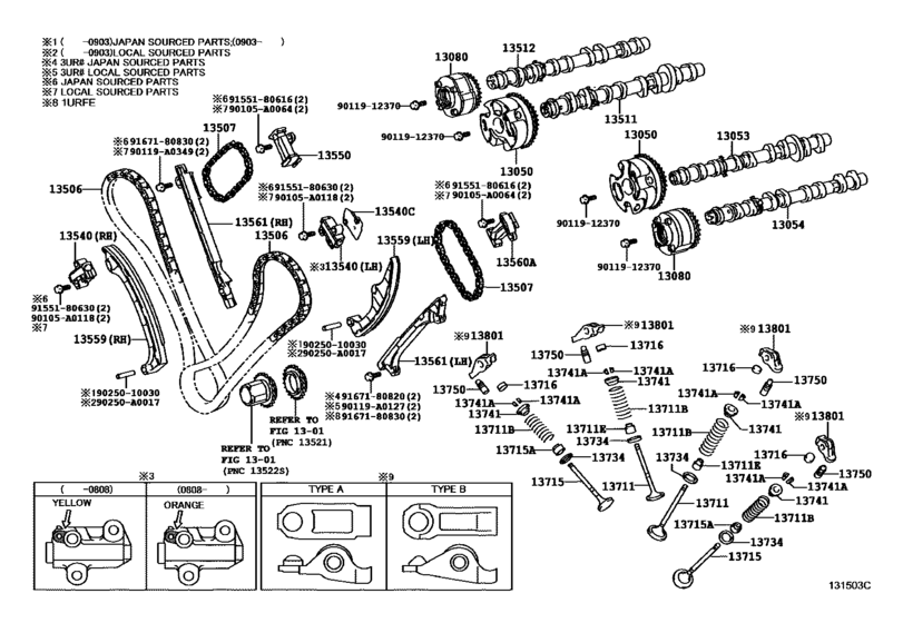 Camshaft & Valve