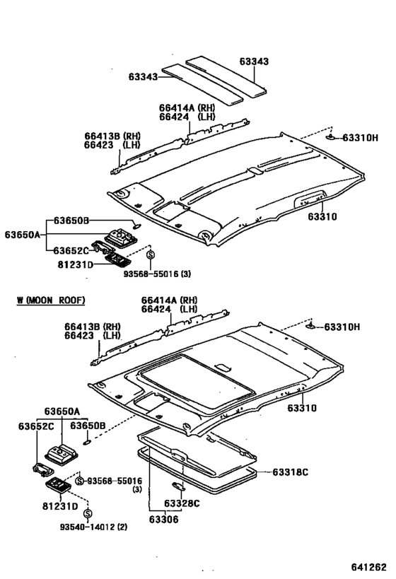 Roof Headlining & Silencer Pad
