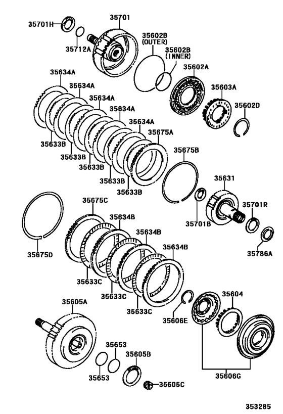 Brake Band & Multiple Disc Clutch (Atm)