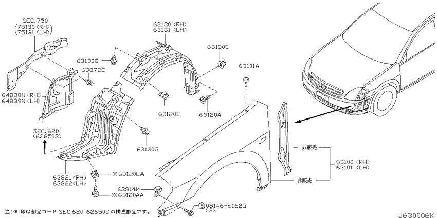 Front fender & fitting