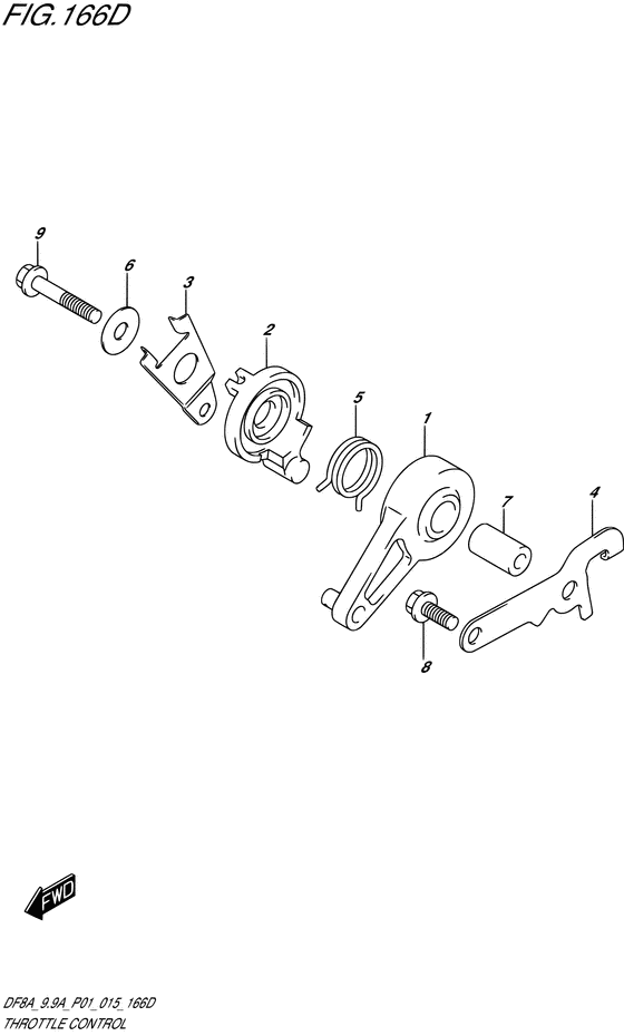 Throttle control