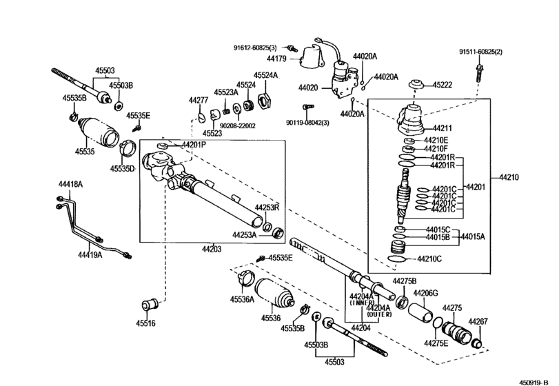 Front Steering Gear & Link