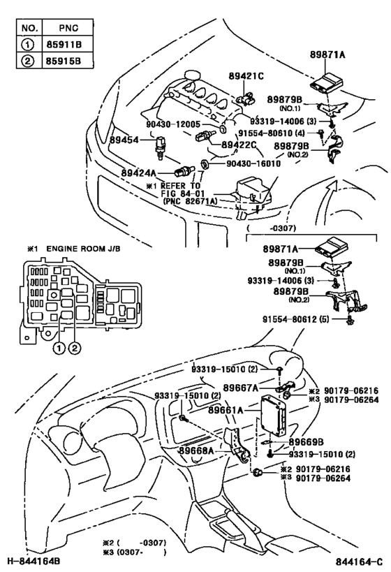 Electronic Controled Diesel (Ecd)