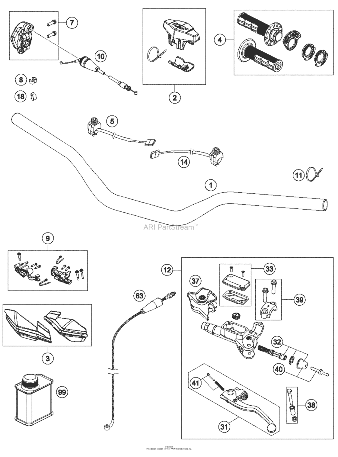 Handlebar, Controls