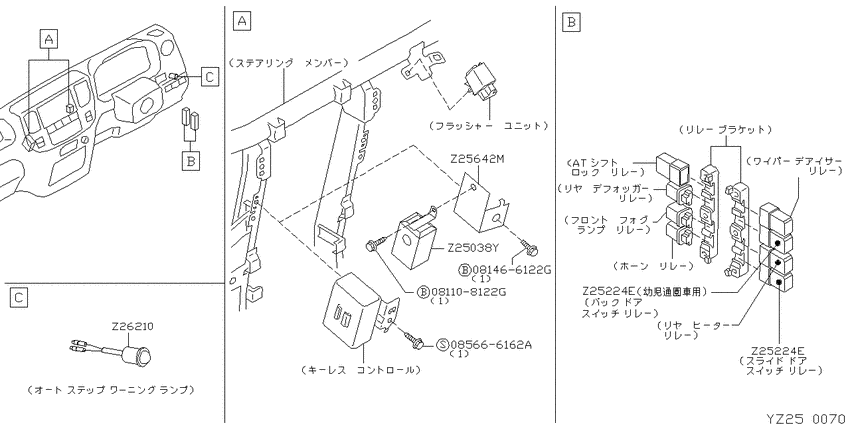 Electrical unit,switch&meters