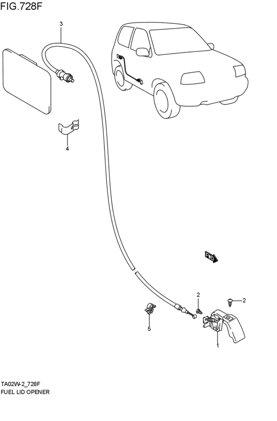 フューエルリッドオープナ
