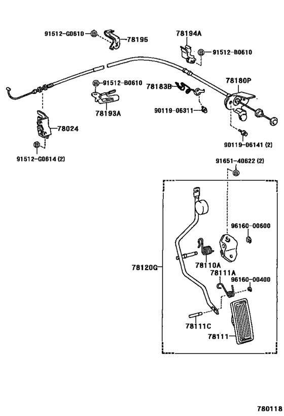 Accelerator Link