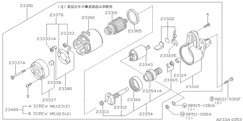 Starter motor
