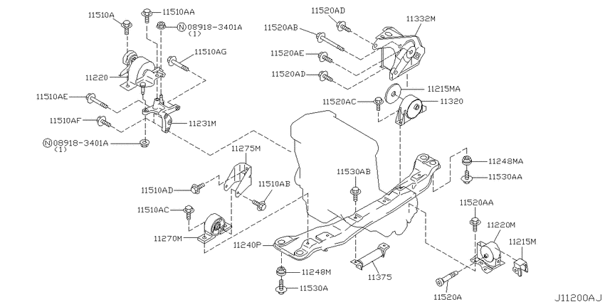 Engine & transmission   mounting