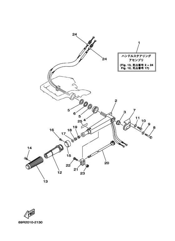 Steering