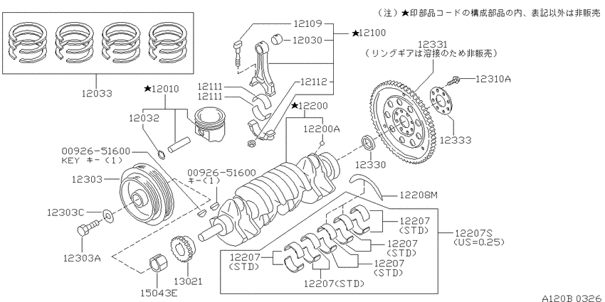 Piston,crankshaft & flywheel