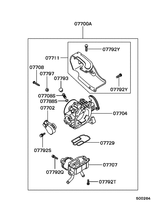 Injector & throttle body