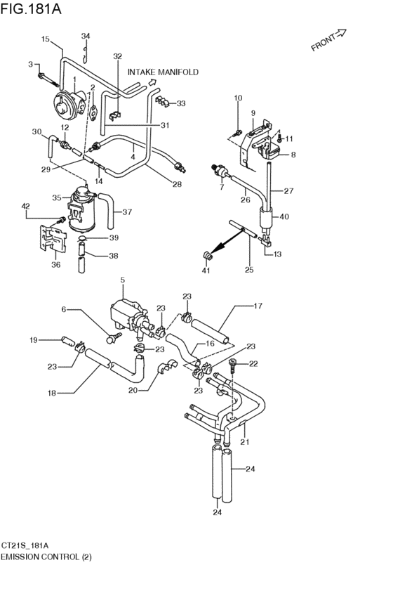 emission control