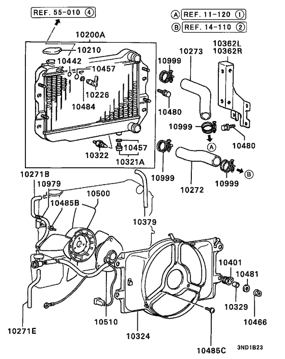 Radiator,hose & condenser tank