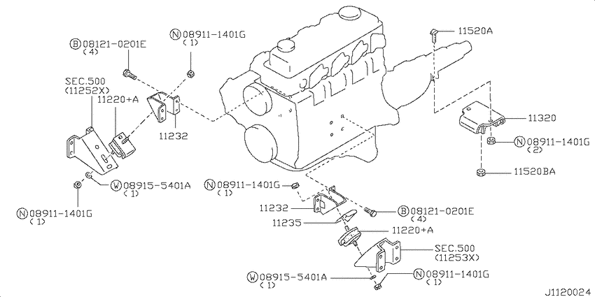Engine & transmission   mounting