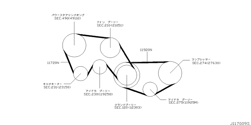 Fan,compressor & power steering belt