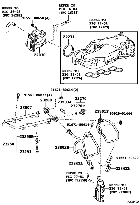 Fuel Injection System