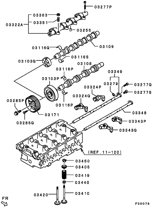 Camshaft & valve