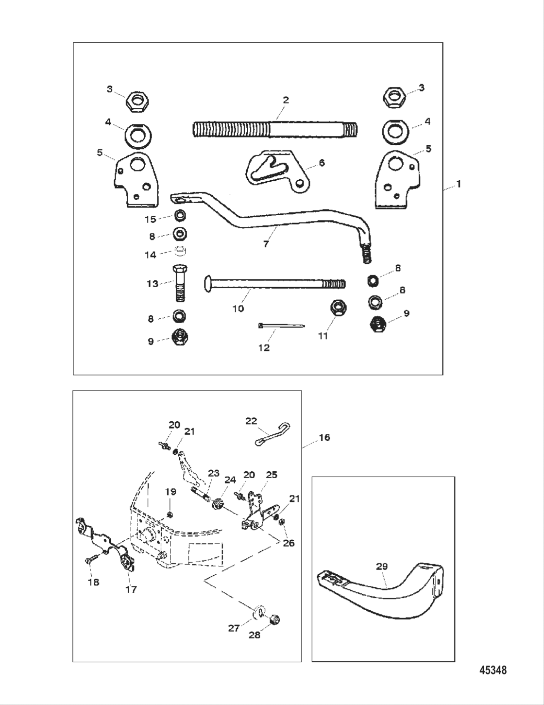 Remote Control Linkage