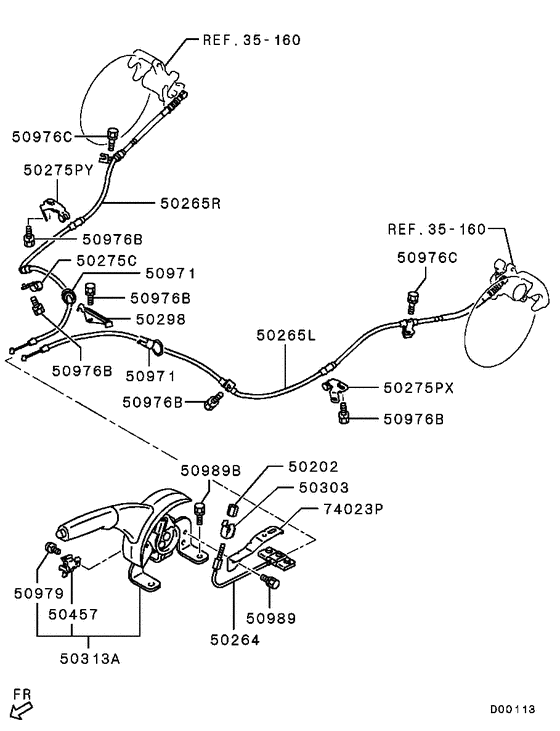 Parking brake control