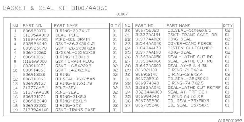 At, gasket & seal kit