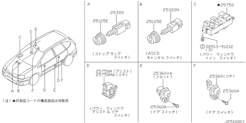 Switch