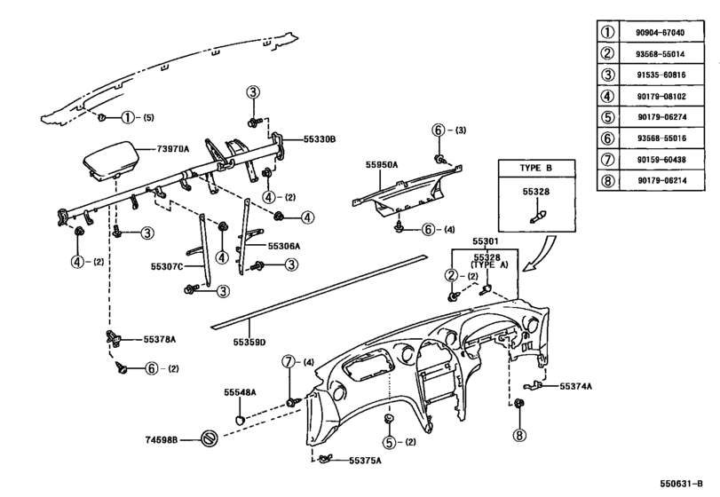 Instrument Panel & Glove Compartment