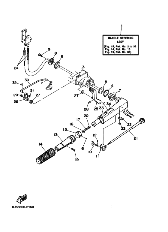 Steering