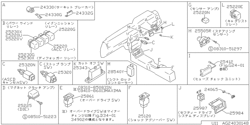 Switch & relay