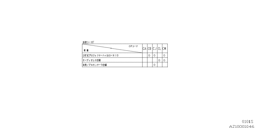 ｵﾌﾟｼﾖﾝｺｰﾄﾞﾍﾞﾂｿｳﾋﾞｲﾁﾗﾝ (1)