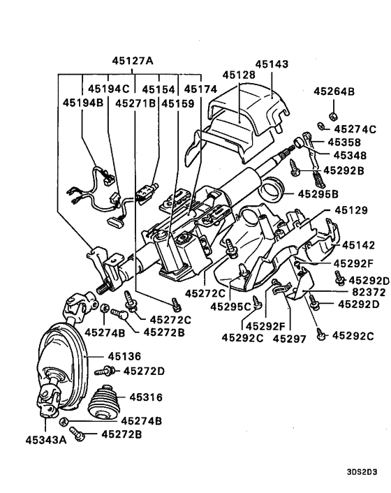 Steering column & cover