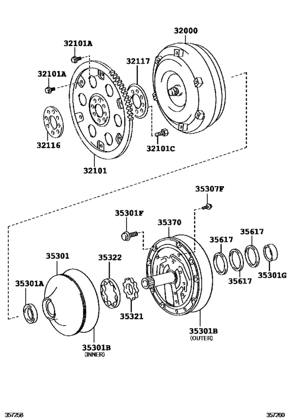 Torque Converter, Front Oil Pump & Chain (Atm)