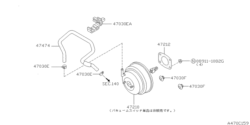 Brake servo &       servo control